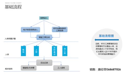 智能工具柜助推企業數字化管理 江蘇省企業物資管理的新實踐